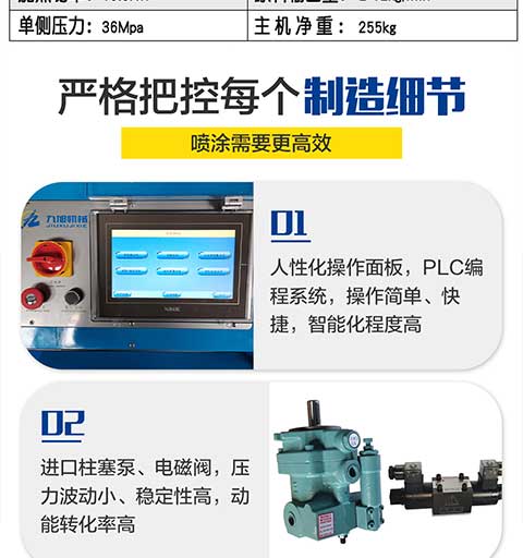 JNJX-H-T40D聚脲噴涂設(shè)備5